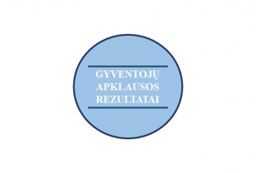 Kviečiame susipažinti su Gyventojų apklausos rezultatais