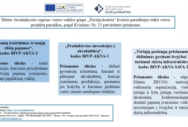 KVIETIMAS NR. 13